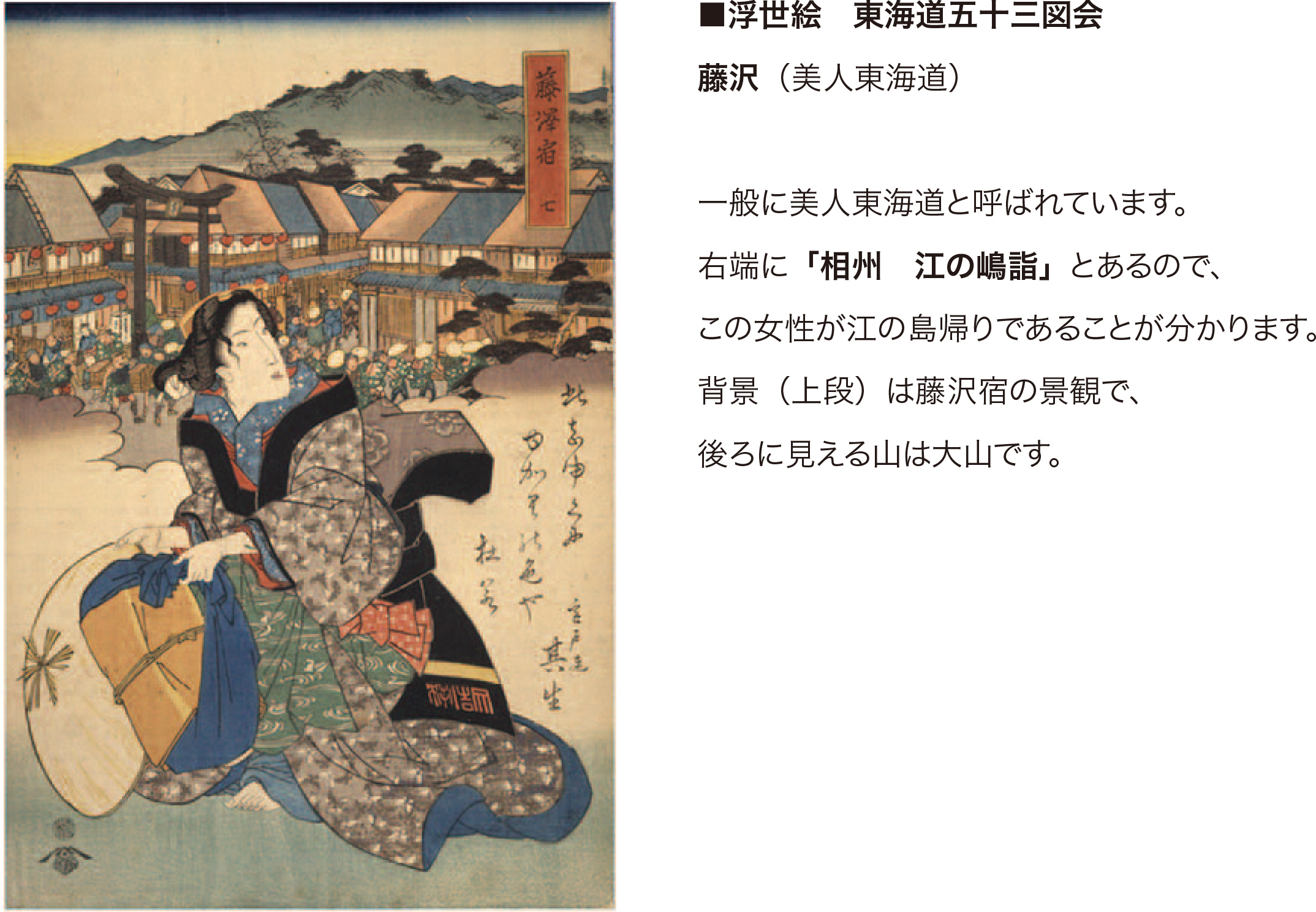 東海道五十三図会藤沢