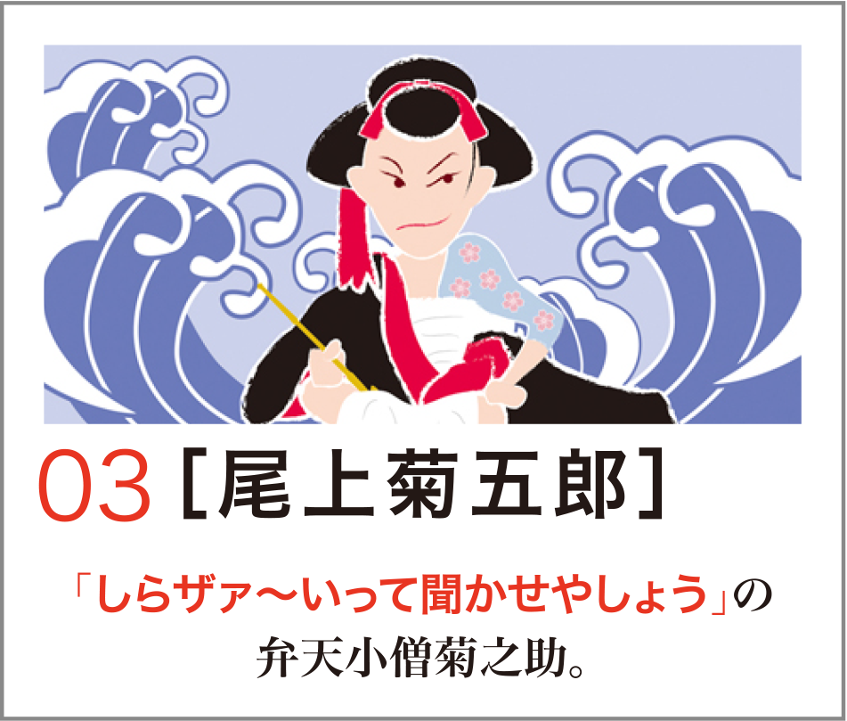 03尾上菊五郎